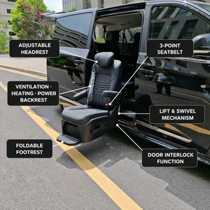 Asiento de Transferencia Eléctrico para <span class=keywords><strong>Coche</strong></span>, Fácil de Usar para Cuidadores, Sin Necesidad de Levantamiento Manual - Product Image 4
