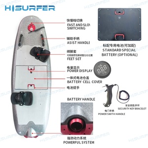 Tavola da Surf Elettrica <span class=keywords><strong>Sabo</strong></span> Sports Jetsurfer 12KW 60KM/H con Sedile, Magazzino in Europa, Jetboard VS Rush Wave - Product Image 2