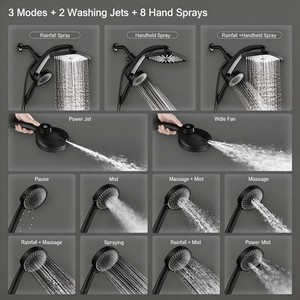 <span class=keywords><strong>Pommeau</strong></span> <span class=keywords><strong>de</strong></span> <span class=keywords><strong>Douche</strong></span> Magnétique Détachable Moderne Haute Pression 10 Modes <span class=keywords><strong>de</strong></span> Jet Design Portable Peinture pour Salle <span class=keywords><strong>de</strong></span> Bain d'Appartement - Product Image 2