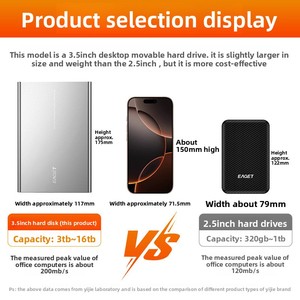 <span class=keywords><strong>Disque</strong></span> <span class=keywords><strong>dur</strong></span> <span class=keywords><strong>externe</strong></span> USB mobile Yijie G200 4T/2T/6T grande capacité haute vitesse pour jeux, stockage mécanique de bureau 3,5 pouces, coque ABS - Product Image 2