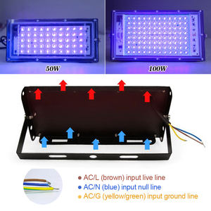Lámpara Ultravioleta <span class=keywords><strong>Fluorescente</strong></span> de 50W AC220V 365-395nm, Resistente al Agua IP65, para Fiestas de Halloween, Gran Venta - Product Image 3