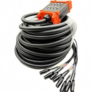 Câbles de communication blindés <span class=keywords><strong>RJ45</strong></span> Cat6 personnalisables en gros, 30M/50M, mâle-mâle, en forme de serpent - Product Image 2