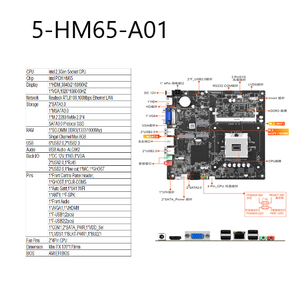 5-ITX-HM65-A01