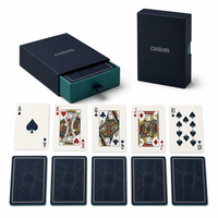Cartes à jouer promotionnelles personnalisées, jeu de cartes en papier et emballage de marque pour événements et marketing B2B