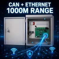 Controlador Central Ultrasónico ARM Industrial de 32 bits, CA 110-240V, para Sistema Inteligente de Guía de Estacionamiento