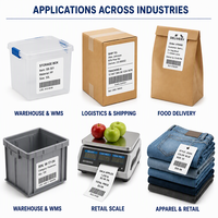 Étiquettes d'expédition thermiques directes recyclables 4x6 en format accordéon pour l'exécution des commandes e-commerce et la promotion en épicerie, résistantes à l'eau