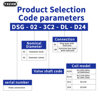 Vente directe d'usine YXCHK, vanne de commande directionnelle hydraulique à distance 12V, 31,5 MPa, série 34EYO-H20B-TET, garantie 1 an