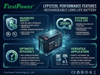FirstPower LFP12120L 12V 120Ah de Gran Capacidad para RV, Yate, Estación de Energía Solar Fuera de la Red, Energía de Respaldo Comercial e Industrial