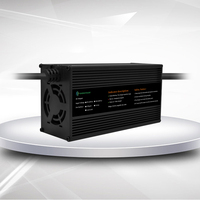 Chargeur de batterie haute puissance pour scooters prise ue chargeur rapide pour MINIMOTORS Dualtron Scooter 110-220V chargeur Lifepo4
