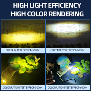 Hệ Thống Chiếu Sáng Xe Máy ODM Đèn Làm Việc Lái Xe Mini 15000Lm Bi Len Đèn <span class=keywords><strong>Led</strong></span> Xe Máy Faro Đèn Pha Xe Máy Đèn Chiếu Điểm Xe Máy - Product Image 3