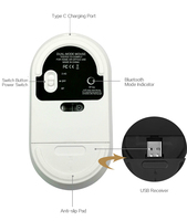 Souris sans fil Mi Dual Mode Silent Edition Souris sans fil Dual Modes Slim Silent Mouse