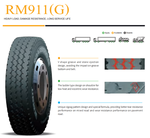ROADBOSS Nuovi Pneumatici Radiali Premium per Camion a Lunga Percorrenza 12R22.5 13R22.5 295/80R22.5 315/80R22.5 - Product Image 5