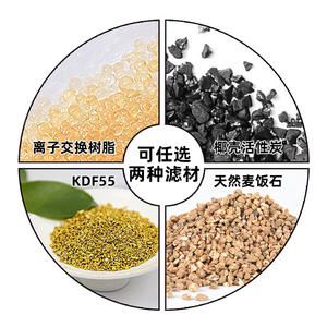 Cartucho de filtro para fuente de agua para mascotas Wf060, carbón activado redondeado y algodón para perros y gatos - Product Image 2