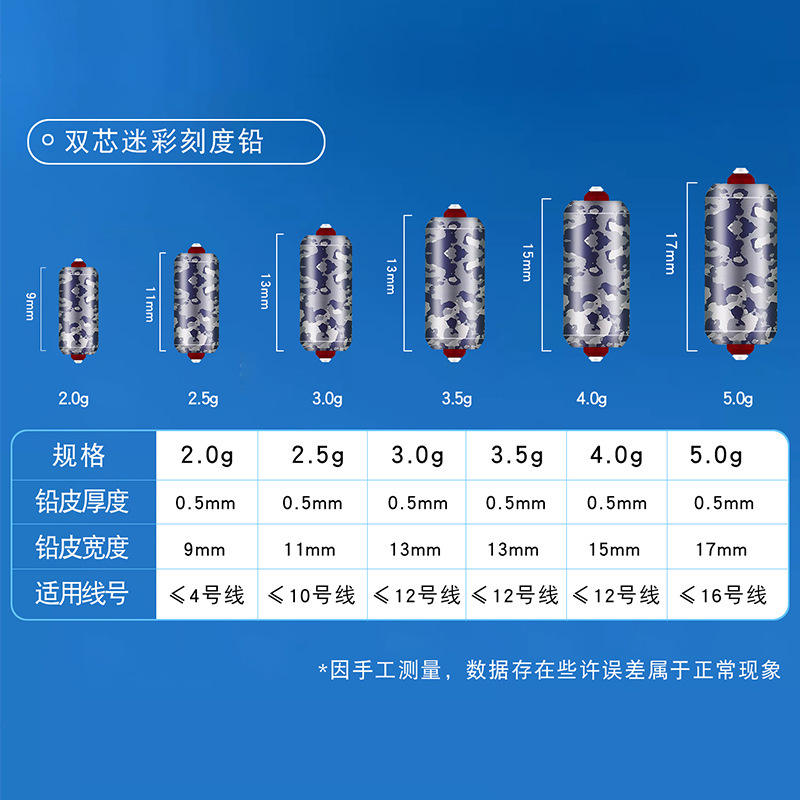 Motif camouflage bleu [mine double cœur]