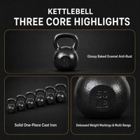 Kettlebell en fonte massif CAP Barbell pour usage commercial avec poignée large |   Plusieurs options