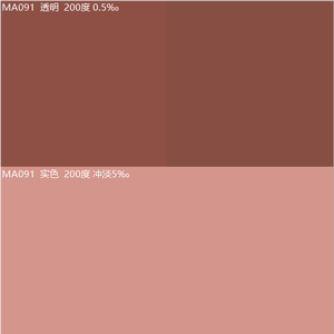 Ossido di Ferro Rosso 4110, Colorante Solvente Resistente al Calore 300°C, Grado <span class=keywords><strong>8</strong></span>, Resistente alla Luce, per Rivestimenti, Plastica, Cemento, Vernice, Gomma - Product Image 5