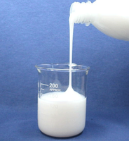 Adoucisseur de tissu, Surface brillante, émulsion de cire anionique, polissage du cuir, revêtements à base d'eau pour papier