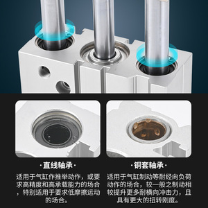 กระบอกลมอลูมิเนียมแบบสามแกนสามแกนโยก Airtac รุ่น TCL12 16 20 25 32 40 50 63 75X100 S - Product Image 5