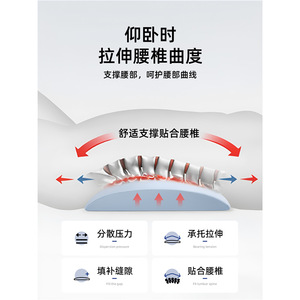 Coussin de soutien lombaire élégant à profil bas en mousse à mémoire de forme, bleu uni, pour lit et chaise - Product Image 6