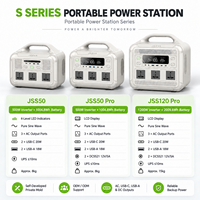 Station d'alimentation de camping 500W LiFePO4 avec sortie DC5521 pour utilisation en extérieur - Fabricant