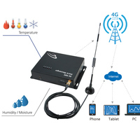 Capteur de niveau d'eau intelligent GSM avec télécommande 4G/LTE, contrôle par SMS