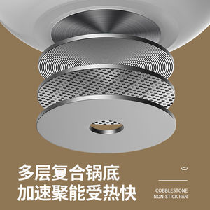 Pebble Wok Nonstick Frying Pan Large Capacity Round Flat Bottom Multi Functional Kitchen Cookware - Product Image 4