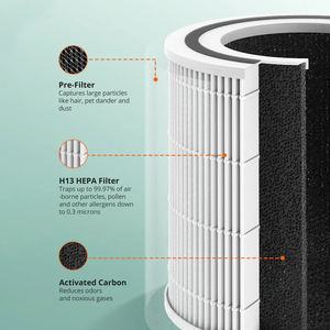 Filtro de carbono <span class=keywords><strong>Pm</strong></span> 2.5 Hepa, adequado para purificador de ar doméstico TaoTronics TT-AP002/001/006/005 - Product Image 5