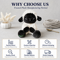 Jouet en peluche personnalisé en usine de haute qualité, super doux, en coton PP, motif mouton, mignon, brodé