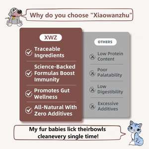 Nourriture sèche pour chiens en vrac, formule riche en protéines, approvisionnement direct d'usine, vente en gros - Product Image 6