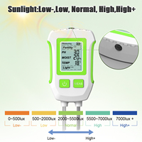 KONLEN Testeur de sol numérique 5-en-1 : pH-mètre, analyseur d'humidité (0-90% HR), température (-10°C-90°C), luminomètre pour jardin