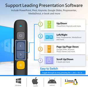 <span class=keywords><strong>Puntero</strong></span> Láser Recargable N29 con Control Remoto Inteligente, Presentador Inalámbrico para PowerPoint, Ideal para Maestros y Presentadores, Tendencia 2026 - Product Image 5