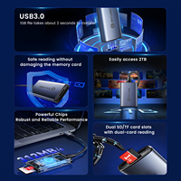 SYONG USB C ke Pembaca Kartu SD/Micro SD, Adaptor Kartu SD 3.0 Tipe C Kompatibel dengan MacBook Pro 2023-2016, Mac Air/iPad Pro/Surface Baru