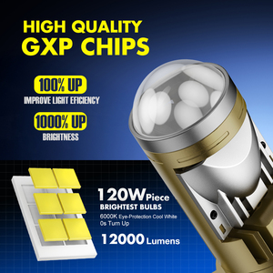 Rcj 12000lm 120W T11 Led xe đèn pha H1 <span class=keywords><strong>H4</strong></span> H7 H11 9005 9006 9007 9008 Luces tự động dẫn Bóng đèn 12V điện áp - Product Image 3