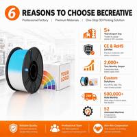 Filamen Cetak 3D TPU Ultra Lembut 85A 1.75mm 1KG Tekstur Seperti Silikon 450% Elongasi 0.02mm Kompatibel Direct Drive Bowden