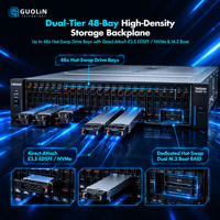 联想 ThinkSystem SR860 V4 4U HPC 深度学习服务器 四核第6代 Xeon 4 GPU 加速 SAP HANA 大数据计算服务器