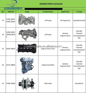 Venta caliente de piezas de automóviles 45950-23200 Spring -Assy - Detent para <span class=keywords><strong>Hyundai</strong></span> - Product Image 5