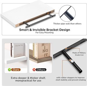 Juego de 3 Estantes Flotantes de <span class=keywords><strong>Madera</strong></span> Natural <span class=keywords><strong>para</strong></span> Guardería, Estantes de Pared <span class=keywords><strong>para</strong></span> Libros y Juguetes <span class=keywords><strong>para</strong></span> Cuarto de Bebé - Product Image 5