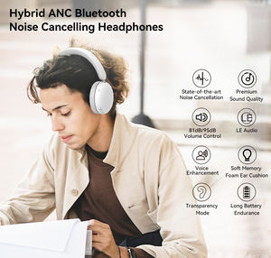 <span class=keywords><strong>Casque</strong></span> hybride ANC pour enfants Over Ear 85dB <span class=keywords><strong>Casque</strong></span> antibruit actif limité <span class=keywords><strong>Casque</strong></span> Bluetooth pour l'<span class=keywords><strong>autisme</strong></span> OEM ODM - Product Image 4