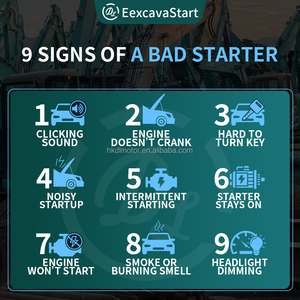 EexcavaStart 12V 9T 1.4KW CW Ensemble de démarrage pour les modèles de moteur 4ZE1 S114832 Heavy Duty Direct Fit Remplacement - Product Image 3