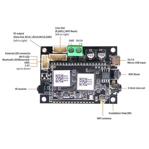 Carte d'amplificateur stéréo de classe D pour maison intelligente <span class=keywords><strong>Up2Stream</strong></span> <span class=keywords><strong>Mini</strong></span> V3 avec contrôle par application - Product Image 2