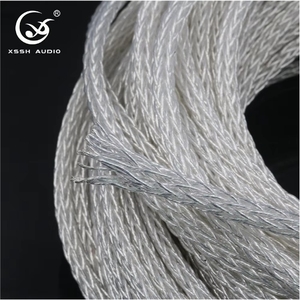 <span class=keywords><strong>AUX</strong></span> <span class=keywords><strong>สาย</strong></span>หูฟังแบบนิ่ม yivo xssh HIFI DIY OD 3.8มม. คุณภาพ<span class=keywords><strong>ดี</strong></span> Ofc ชุบเงิน - Product Image 2