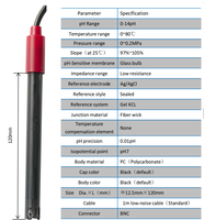 Électrode de pH de laboratoire avec boîtier en plastique, capteur à bulbe en verre scellé, référence Ag/AgCl, capuchon noir/rouge pour test de l'eau