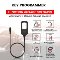 Unidad Principal para Programador de Llaves X431, Sin Super Chip, Llaves Inteligentes Electrónicas con USB para X431 IMMO ELITE y PLUS