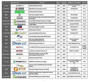 <span class=keywords><strong>PL</strong></span> Stock DIY JK 200A BMS 16kWh домашняя система хранения энергии 48V 280Ah 300Ah 320Ah LiFePO4 литий-ионная батарея, без элементов - Product Image 6
