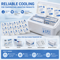 Disposable Self-Absorbing Medical Grade Gel Ice Packs for Shipping Food Medical Supplies Water Activated Dry Ice Cold Pack