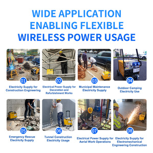 Nouvelle station d'alimentation portable 2024 pour travaux d'ingénierie et de construction, batterie au lithium 3000W, générateur à charge solaire - Product Image 3