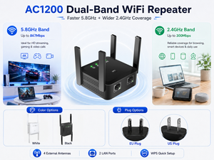 AC1200ตัวขยายสัญญาณ WiFi แบบ Dual Band 5GHz 2.4GHz บูสเตอร์สัญญาณไร้สายพร้อม4เสาอากาศ <span class=keywords><strong>WPS</strong></span> โหมดพอร์ต LAN - Product Image 4