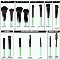 2025 nouveau Design fibre poils marque privée en gros personnalisé meilleur double extrémité luxe végétalien haute qualité pinceaux de maquillage pour les femmes