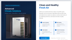 Système de climatisation VRF multivariable à flux de réfrigérant, solution HVAC écoénergétique pour projets commerciaux et résidentiels, Full DC - Product Image 4