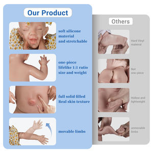 Muñeca Bebé Reborn de Silicona con <span class=keywords><strong>Boca</strong></span> Abierta y Rasgos Faciales Ultra Realistas, Modelado 3D, Muñeca Recién Nacida para Artistas y Coleccionistas - Product Image 5